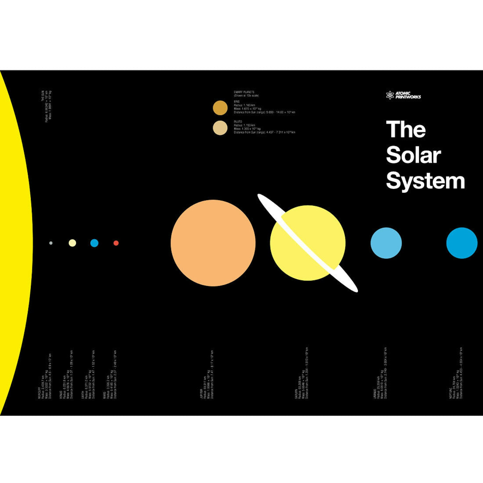 Solar System by Atomic Printworks
