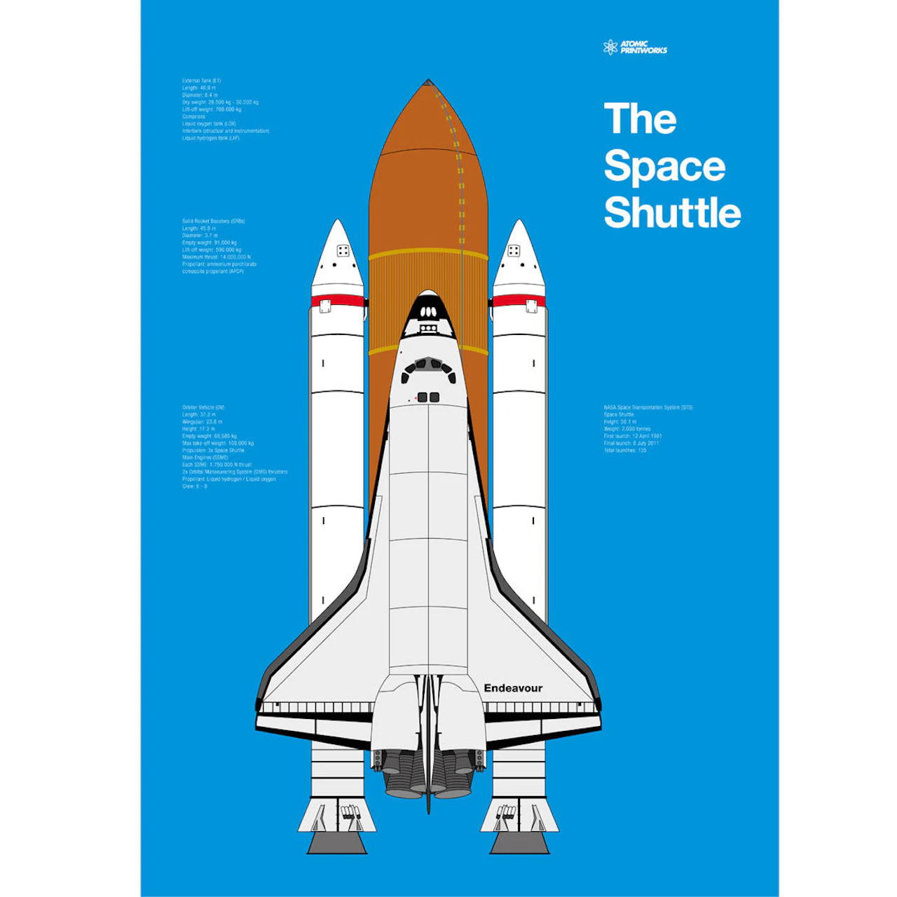 Схема шаттлов. Спейс шаттл строение. Схема шаттла Индевор. Спейс шаттл схема. Space Shuttle структура.