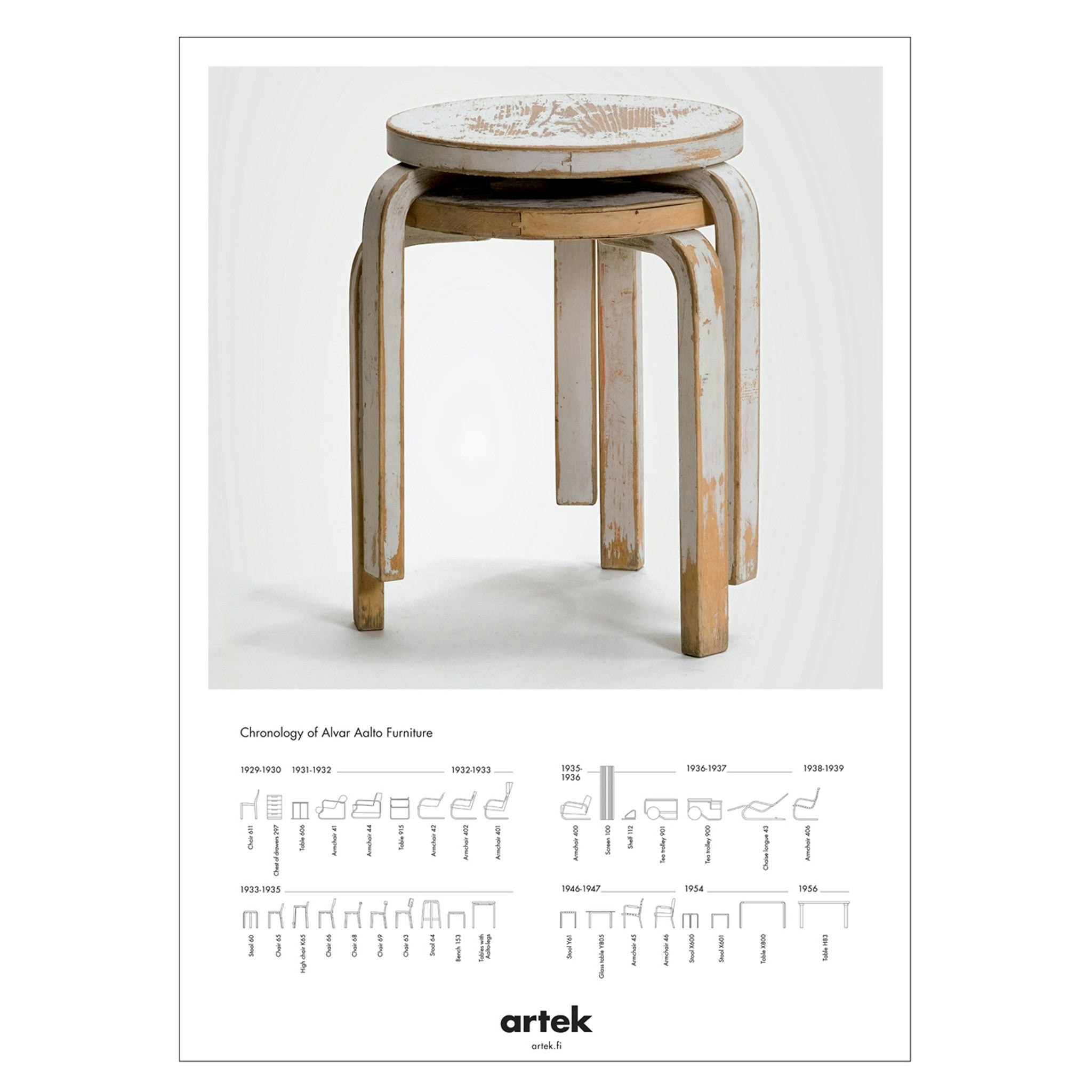 Poster 2nd Cycle Stool 60 by Artek